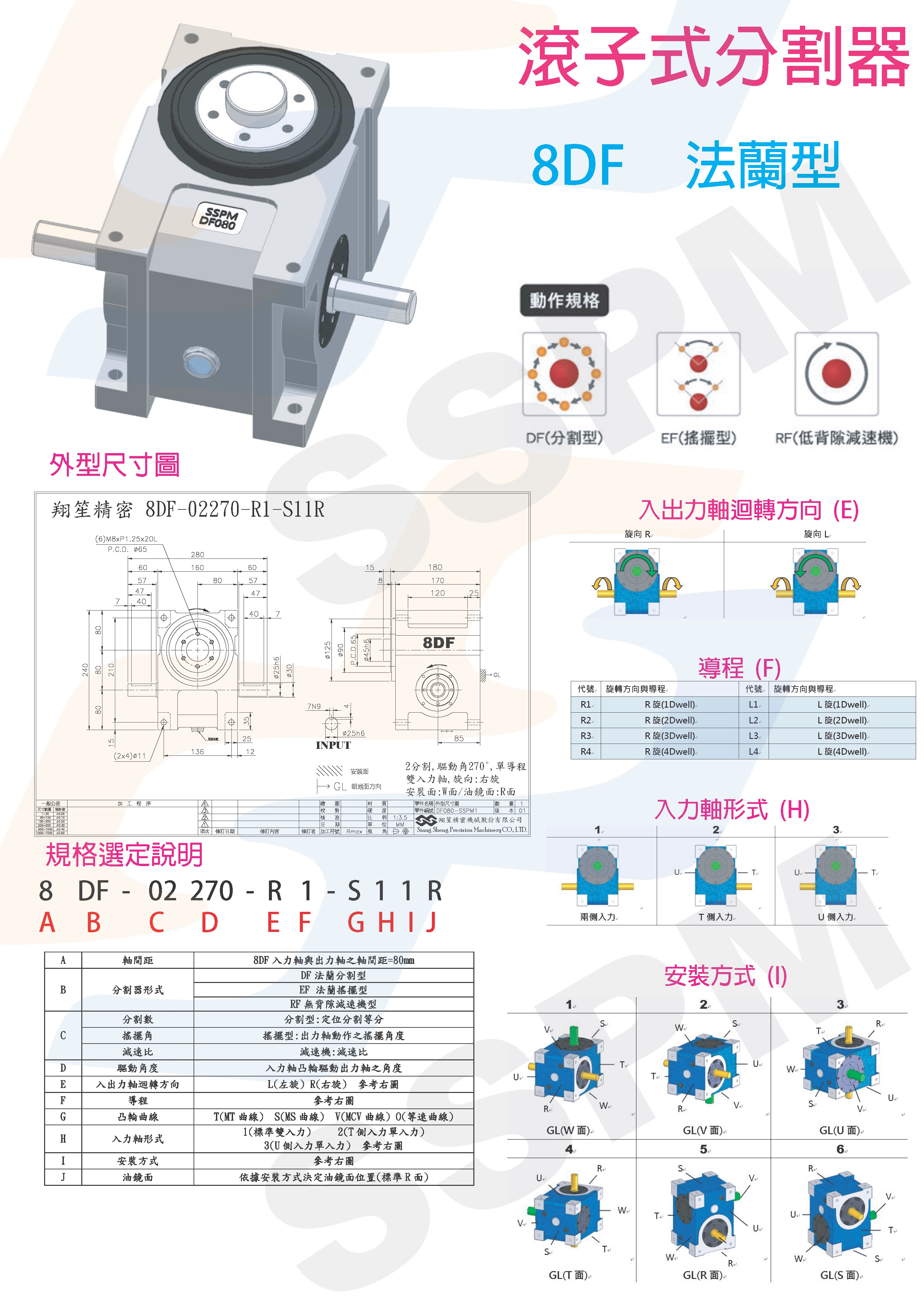 Roller Cam Indexer